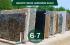 Granite Hardness Explained: Understanding Mohs Hardness Scale for Granite