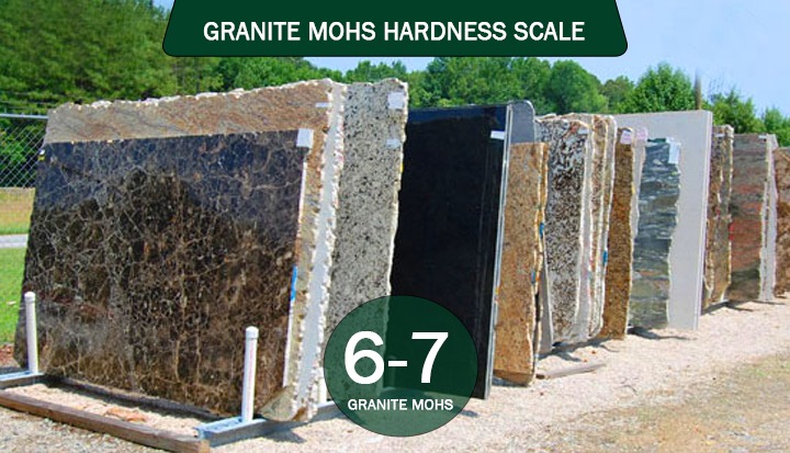 Granite Hardness Explained: Understanding Mohs Hardness Scale for Granite