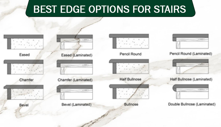 Best Edge Options for Stairs: Choosing the Perfect Staircase Finish